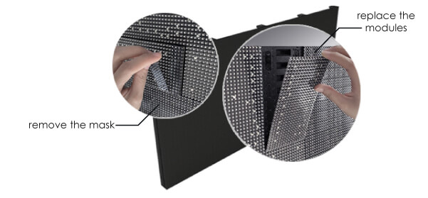 flexible led series features